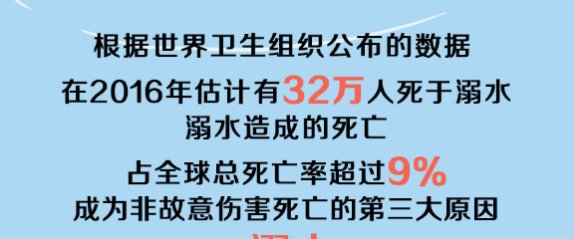 预防|防溺水：在生命面前，预防永远比救援有效！