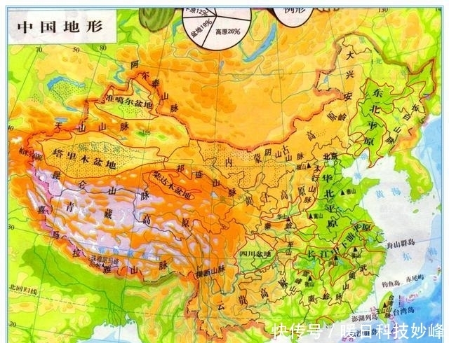 盆地|除了三大平原, 中国最有价值五块平原(盆地)