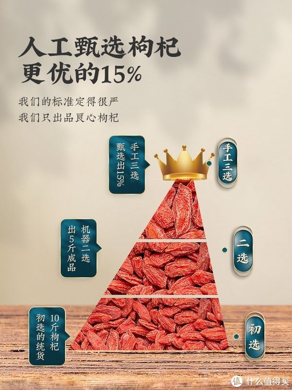 枸杞养生茶真的有用吗(你喜欢喝枸杞养生茶吗)
