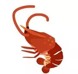  菠萝|《2020最新小龙虾地图》.zip