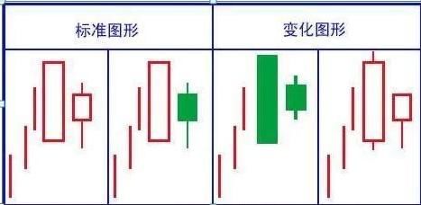  家财万贯|A股的“捡钱时代”已到来：死记买卖顺口溜，赚得家财万贯