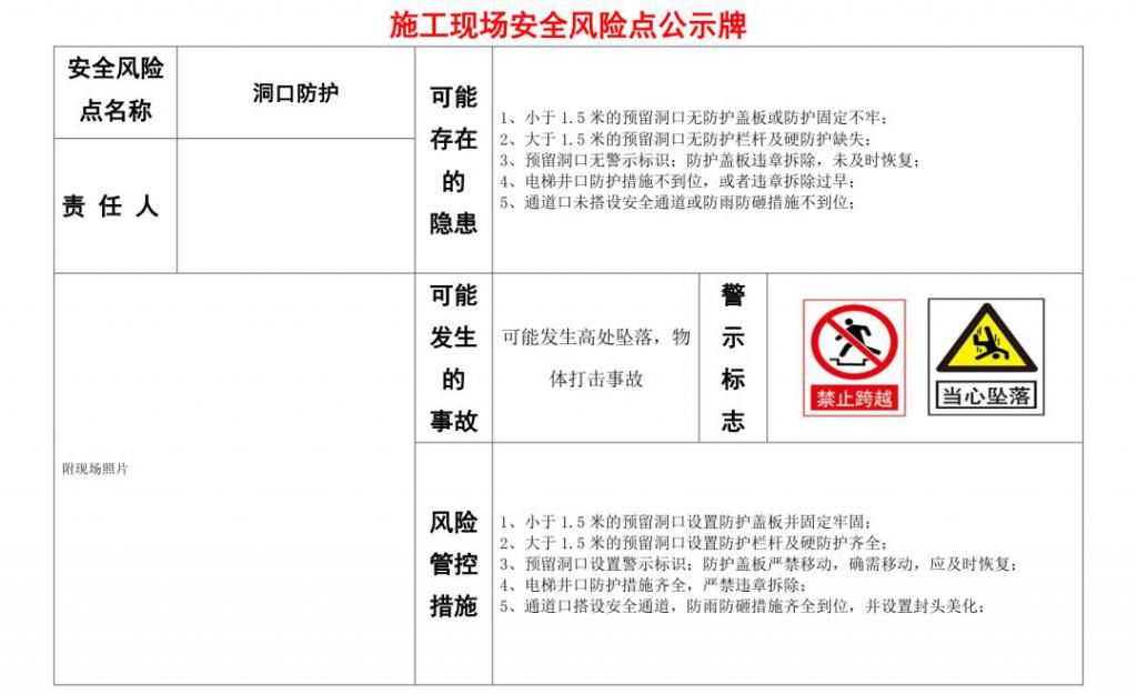  危险源|施工现场危险源安全告知卡、告知牌，都在这里了！