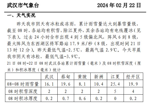 最新！武汉未来一周天气预报