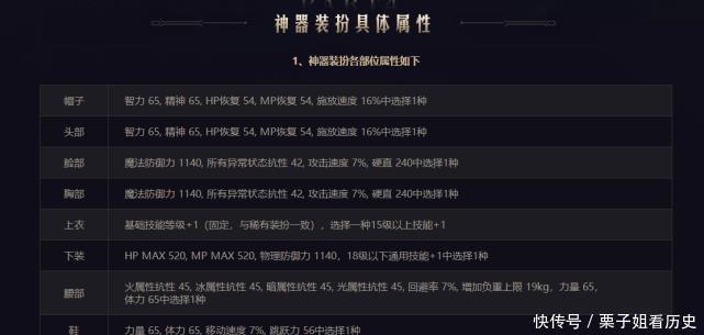 次元玄晶|DNF新天空合成方法公布，必成一件480块，前提还要2件稀有天空！