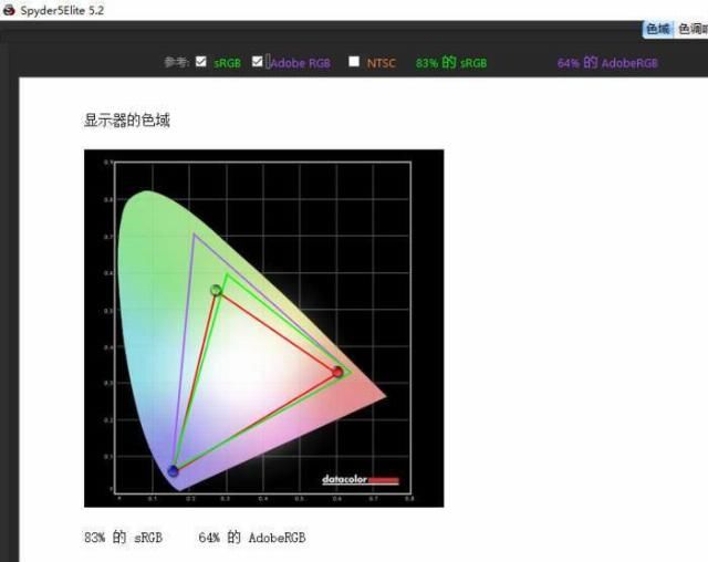  双屏|双屏本鸡肋？不信邪的我又上手体验一款新本