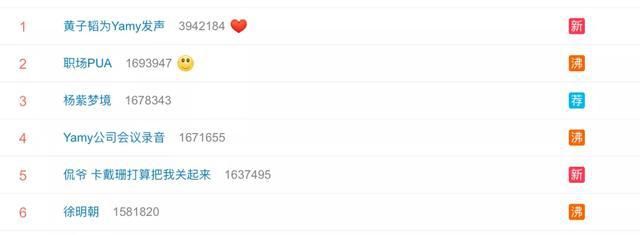  徐明朝|细数Yamy老板这些年的骚操作