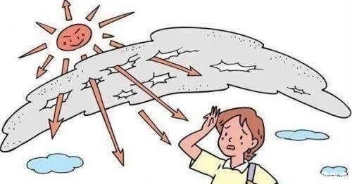 护肤品|基础成分大起底!看完别再说你不会选护肤品啦