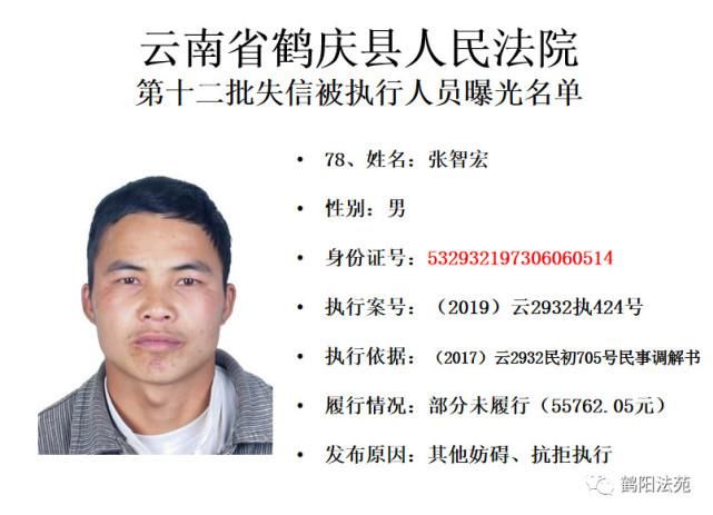 有人|又一批失信被执行人名单曝光,有人仅因为213元钱!