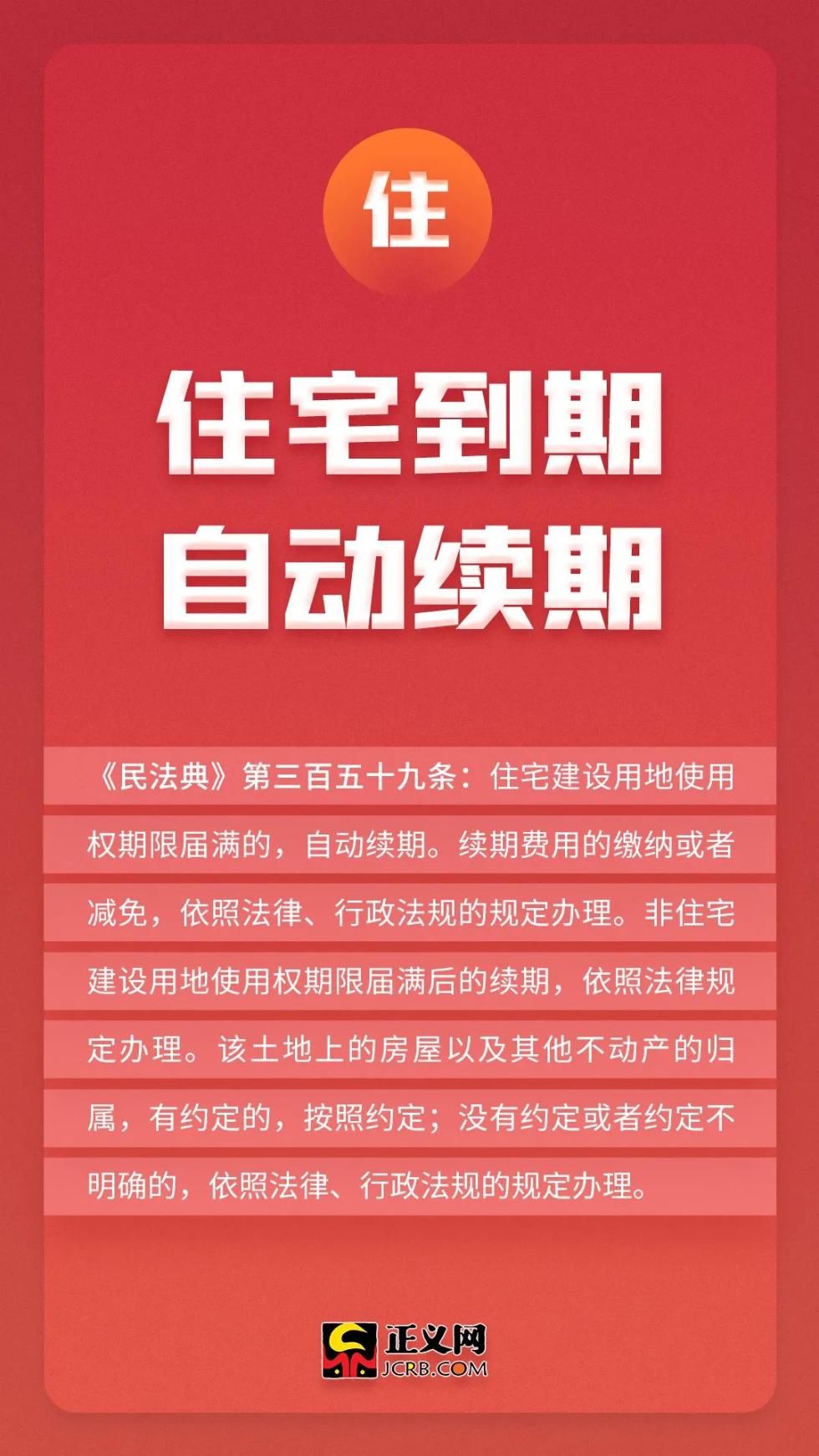 法律|从衣食住行到生老病死，民法典中的这9个法律要点要知道