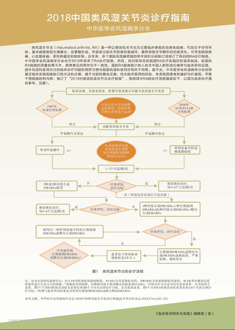  类风湿|风湿与类风湿有什么区别？类风湿的典型症状