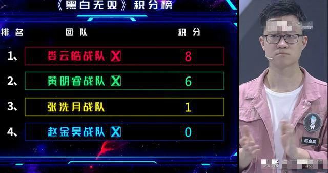  原因|本季《最强大脑》杨易获脑王被称赞,赵金昊被骂惨,原因在于这三点!