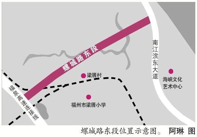  南站|直达福州火车南站！正式建成