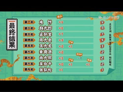  斗笑|《德云斗笑社》开播这么长时间，你有什么感受？