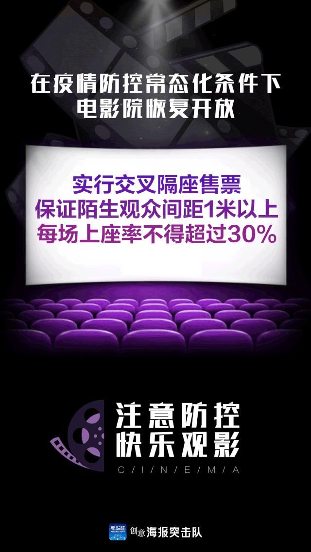  恢复|快乐回来了！黎平县电影院有序恢复营业啦！