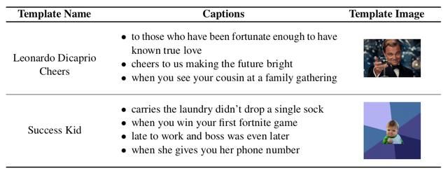  表情|想不到，那些让我半夜偷偷收藏的沙雕表情包，竟是出自AI之手