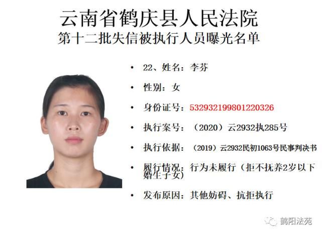 有人|又一批失信被执行人名单曝光,有人仅因为213元钱!