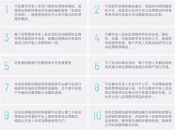  复仇者|越闹越大！针对苹果的“复仇者联盟”诞生，应用商店或被变革