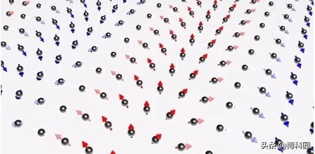  自旋织构|科学家开出一种方法：可延长电子自旋的寿命，还能保存量子信息