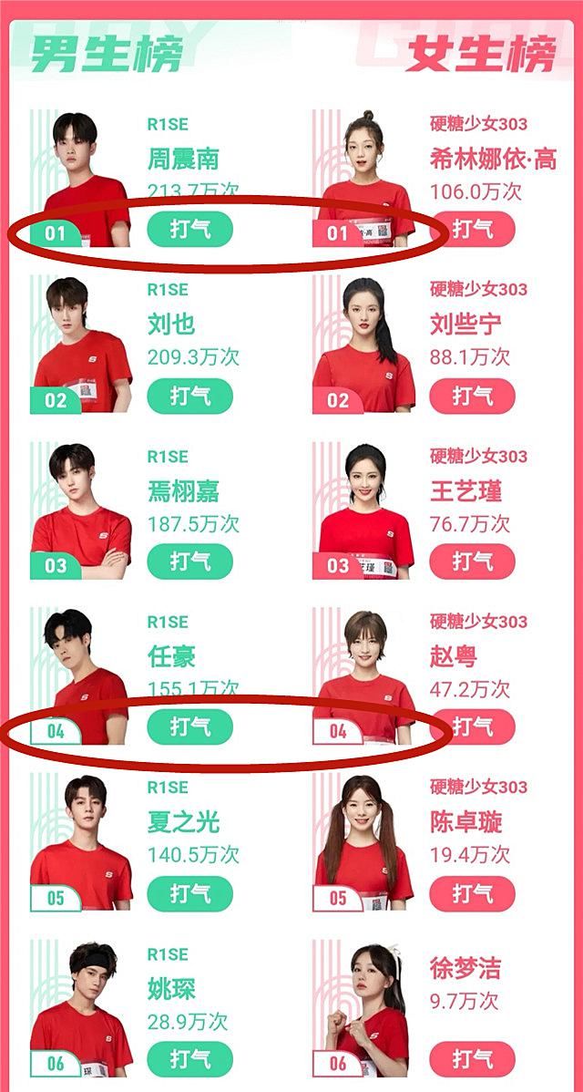  任豪|《超新星运动会》排名，周震南与希林小组第一，赵粤任豪默契满分