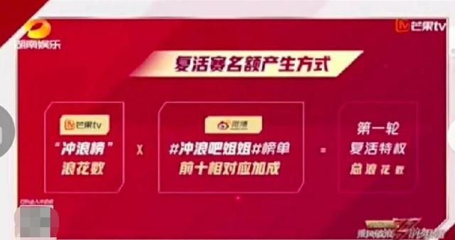  看点|姐姐们复活名单出炉，七位再回舞台，赛制洗牌引爆看点！