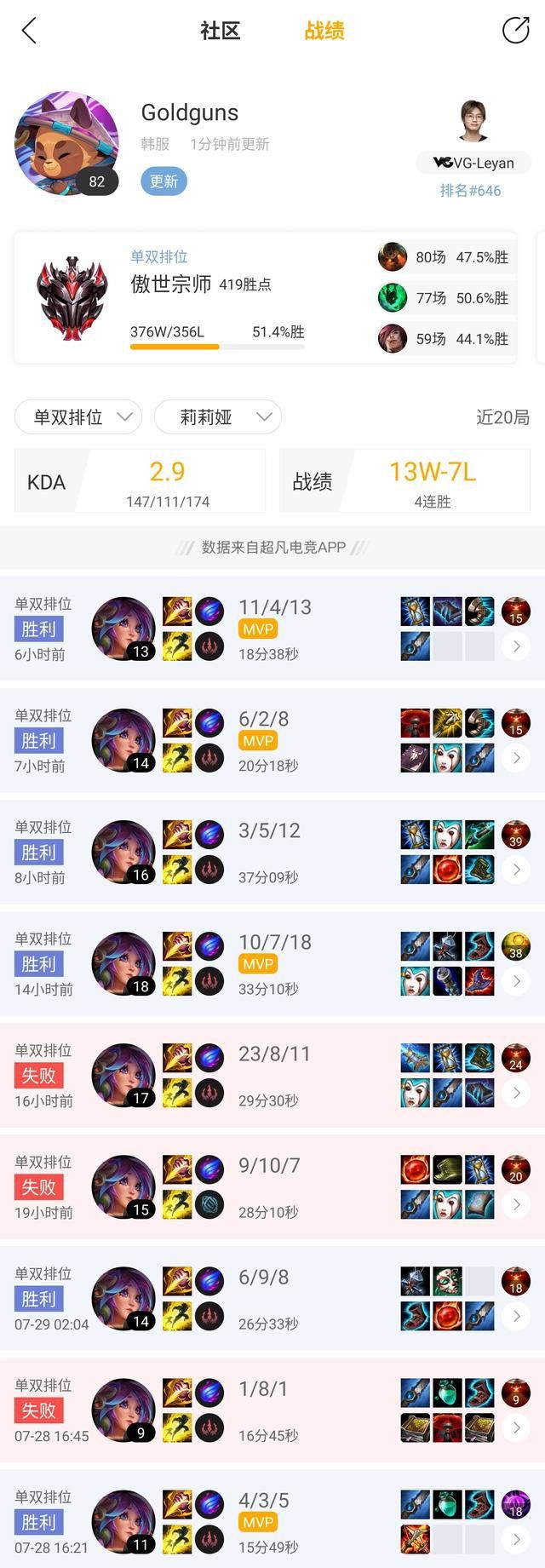  苦练|LPL排位日记：乐言新本命是莉莉娅？Xiye苦练佐伊！