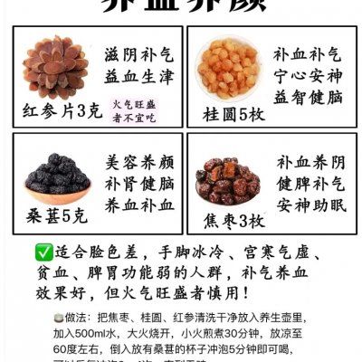 养生茶(养生茶)