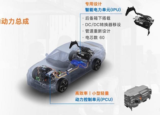  动力总成|我心中的完美家用轿车 试驾享域锐·混动