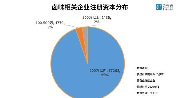 2026零食加盟品牌深度横评：从六大维度严选谁才是创业者的最优解(图1)