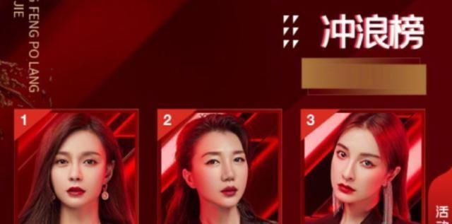 位居|《乘风破浪的姐姐》复活赛名单揭晓, 沈梦辰位居榜首, 张萌意难平