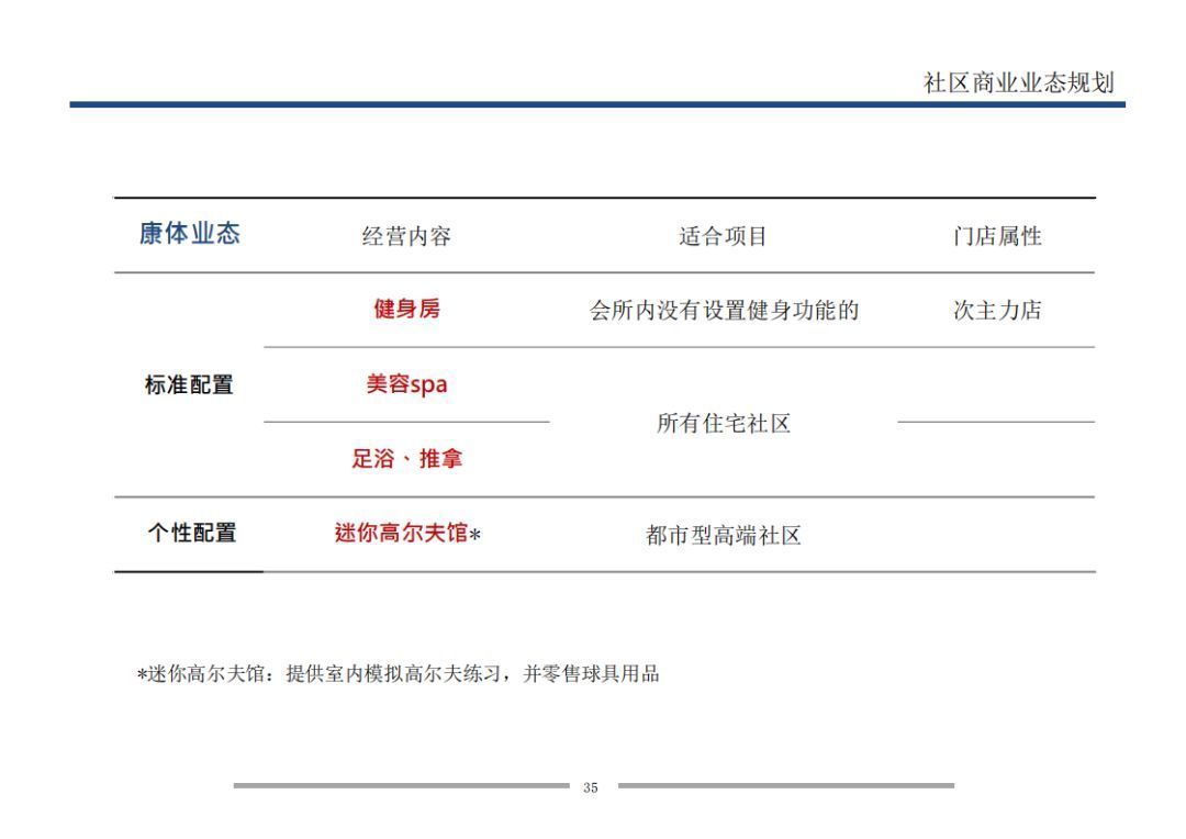  业态|7个方面详解万科是怎样做旺社区商业的