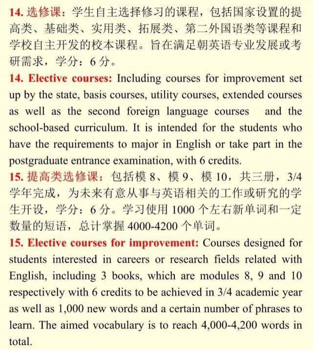  解读|英语教师教学技能比赛必备资源：课程标准术语解读+英汉互译