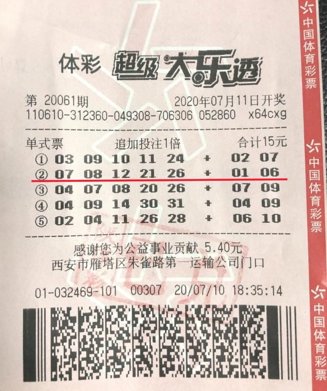 中奖|西安1800万元大奖得主：买彩票就是买希望