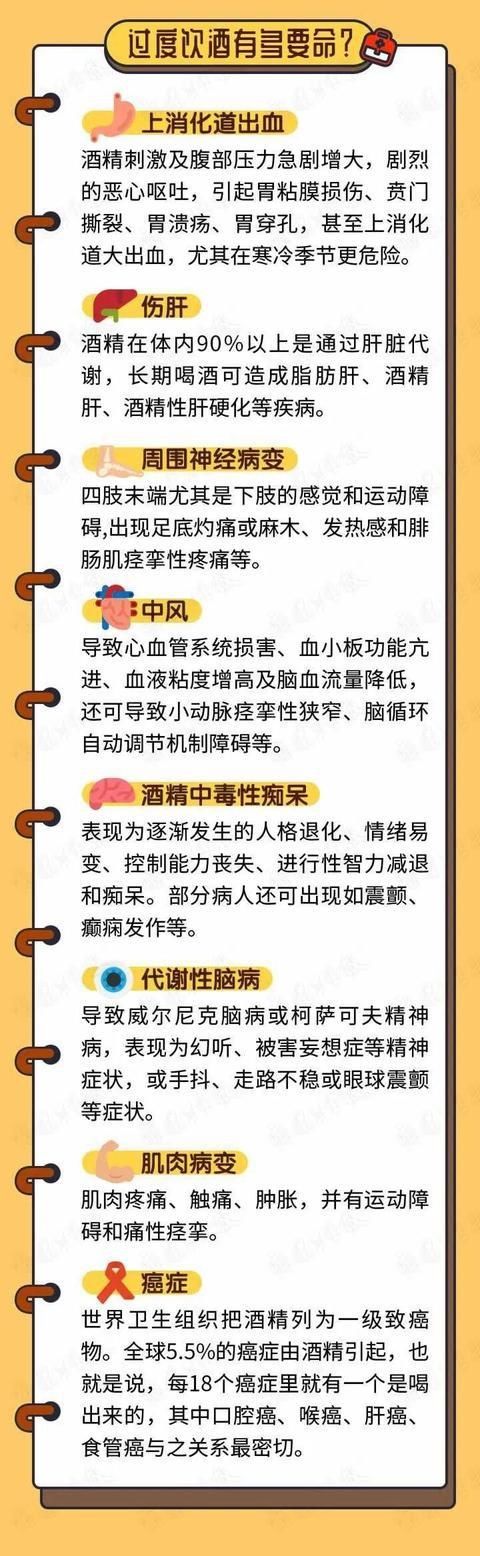  受损|险！福建一男子饮酒过量 多脏器功能受损还差点截肢