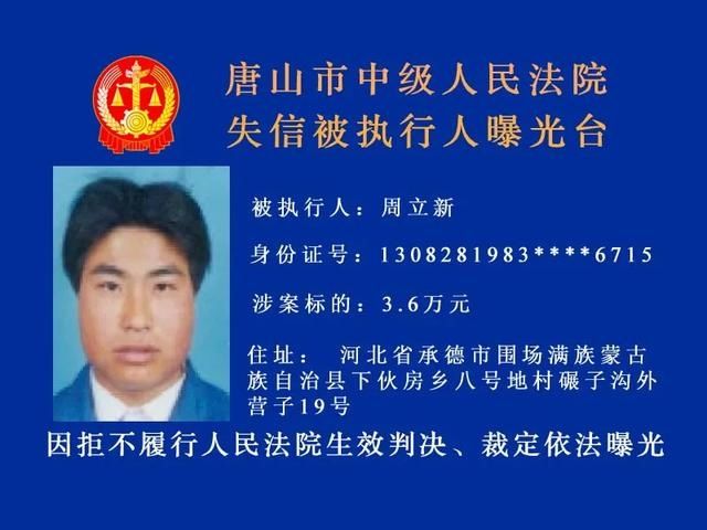 市中级人民法院|河北3市实名曝光！这些人将处处受限