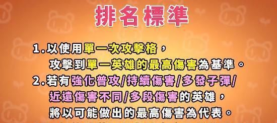攻击|荒野乱斗普攻最强的十个英雄曝光柯尔特第九,第一伤害过万