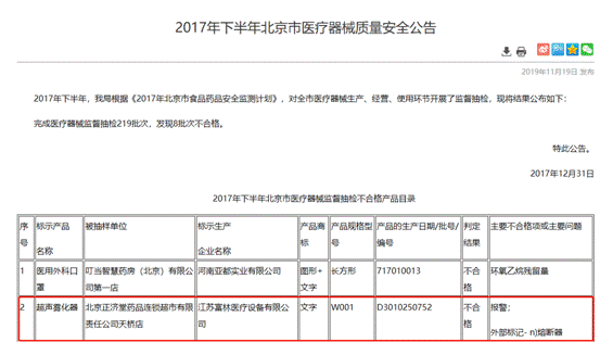 疗器械监督|江苏富林医疗超声雾化器抽检不合格 曾多次因产品不合格被处罚