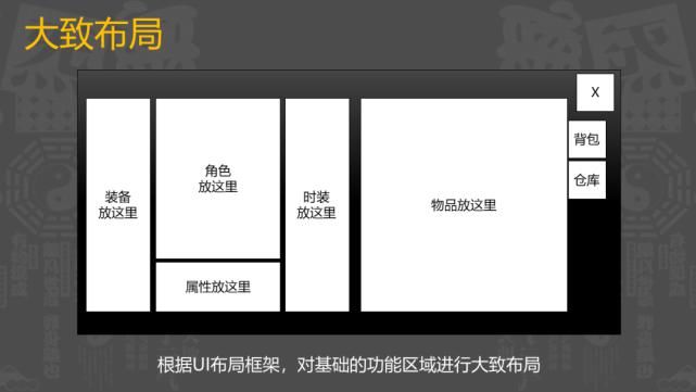 MMO|真经阁|从零开始的MMO手游界面设计