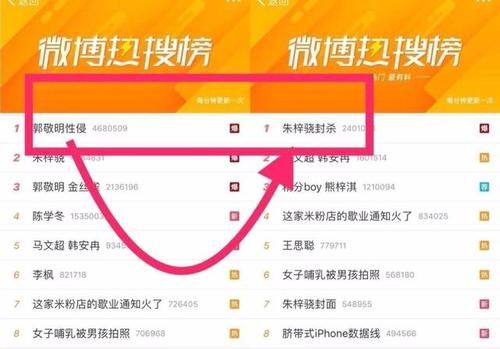  历程|朱梓骁：从《流星雨》到《琉璃》，十年转型一朝红的心酸历程