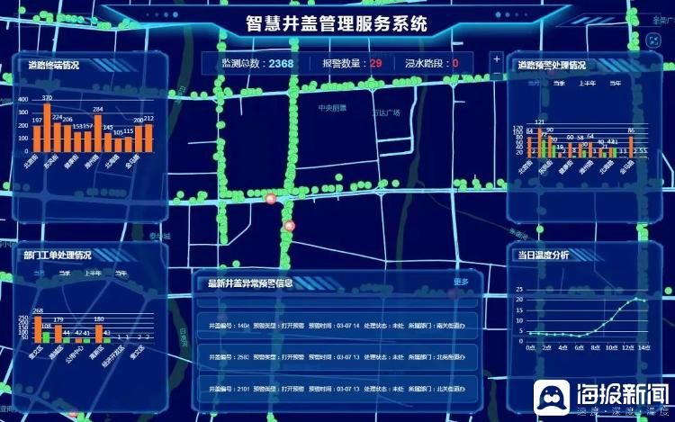 潍坊市运管服平台建设获住建部表扬