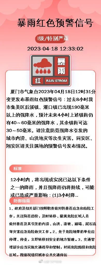 暴雨还没走！厦门启动应急响应！气象部门：未开展人工增雨，是自然降水！