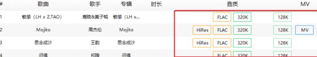  音乐|最强音乐App，全网歌曲免费听，无损音乐随意下