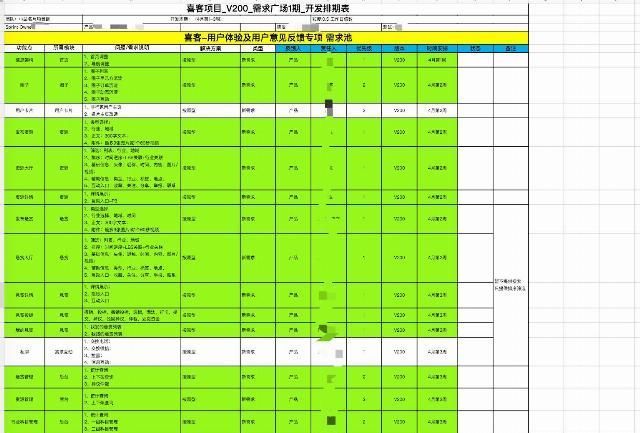 业务敏感|产品从业干货-基础技能篇：如何优雅的驾驭需求？