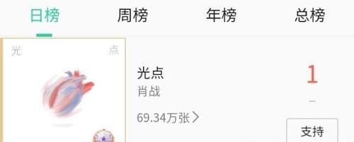 看爱|别家看爱豆营业肖战粉丝抱抱立牌听歌,《光点》百日单平台销售额破亿