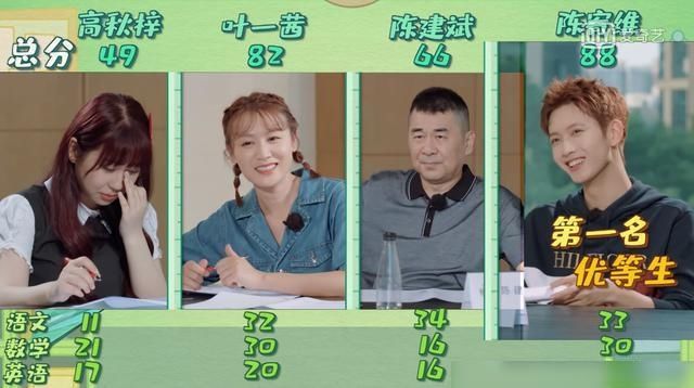 专业|《亲爱的小课桌》“糊”了，老师不专业，也不认真，还被投诉