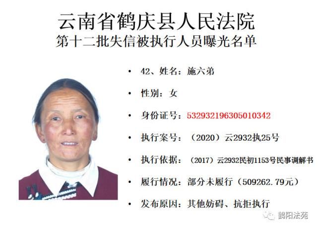 有人|又一批失信被执行人名单曝光,有人仅因为213元钱!