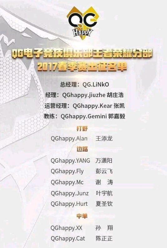  集齐|回顾17年初大名单，QG到底都集齐了些什么“怪物”选手？