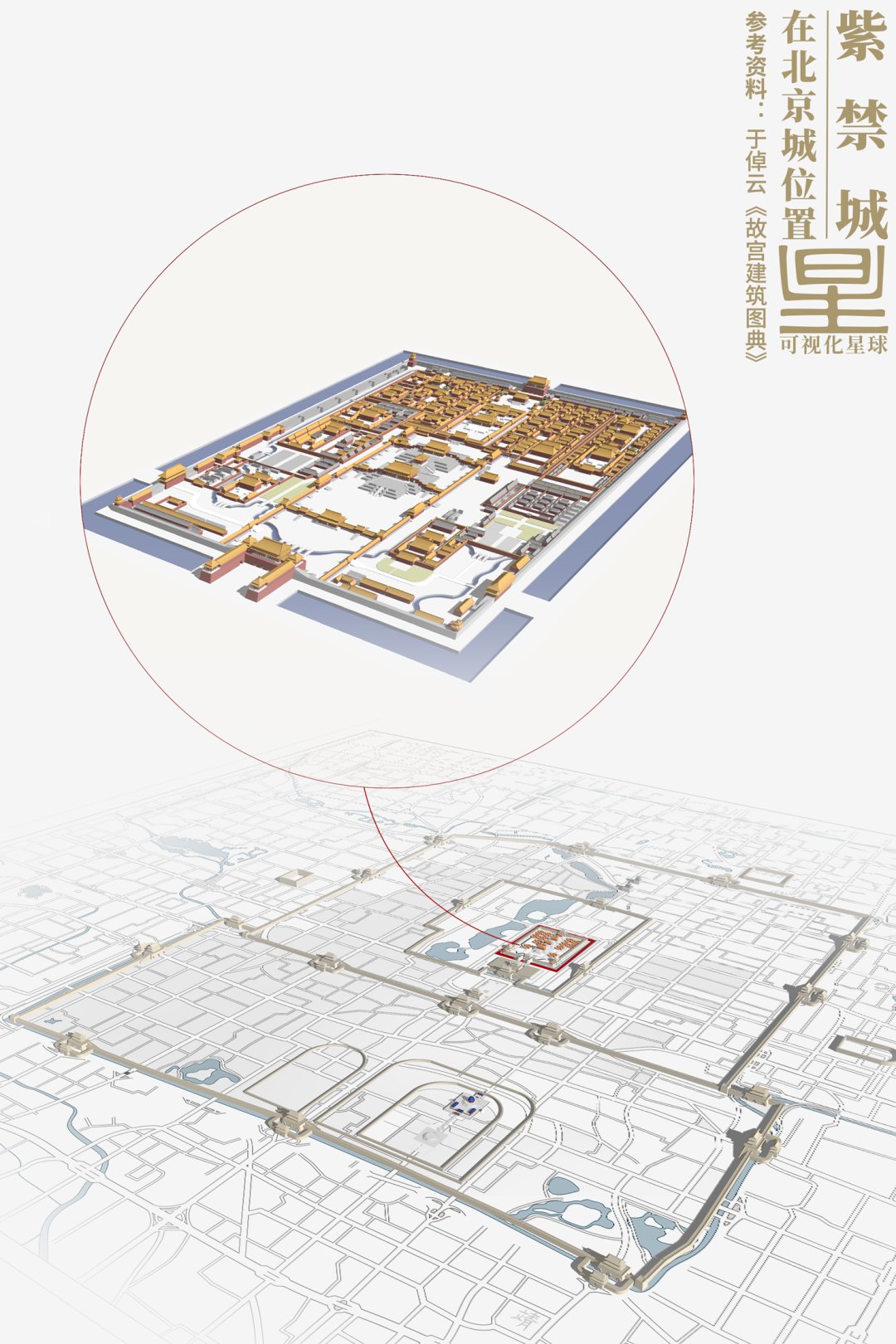  宫殿建筑|夜读 | 故宫是如何建成的？