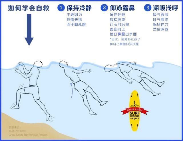  妈妈|“他去世的时候，他妈妈正在发朋友圈！”