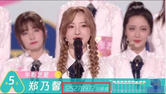  撑腰值|《创3》总决赛排名及票数：希林断层C位、王艺瑾3、郑乃馨5、张艺凡7，她卡8