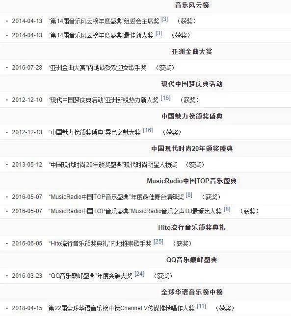  Ta|Ta居然也来当导师了？！